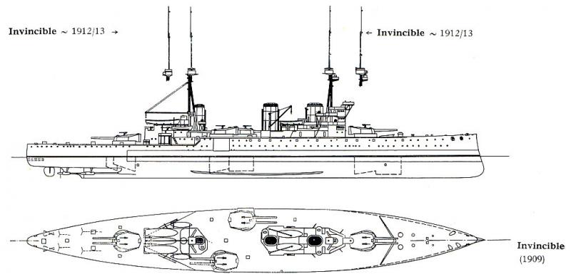 ROYAL NAVY CROISEURS DE BATAILLE CLASSE INDEFATIGABLE 973832classe_Invincible_1