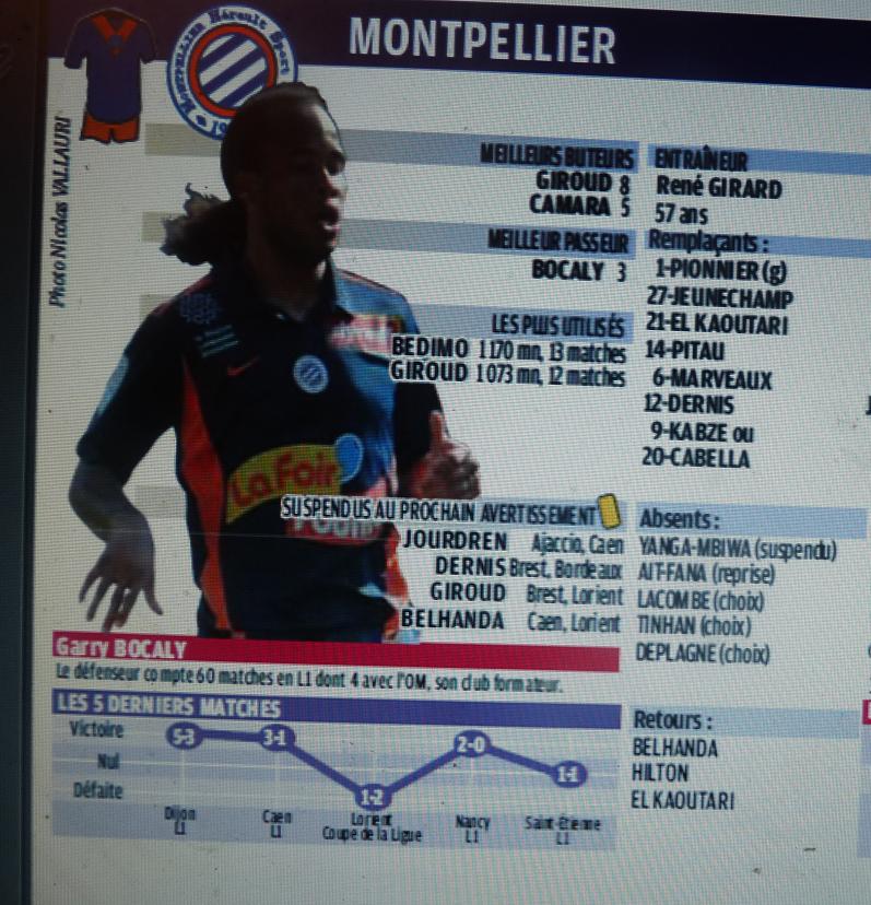 MONTPELLIER HERAULT S C // JOUEURS ET  STAFF - Page 13 116202P1240615