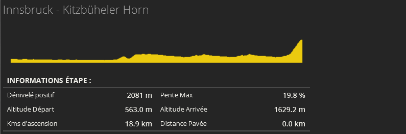 Österreich-Rundfahrt-Tour of Austria (2.HC) 122775au1