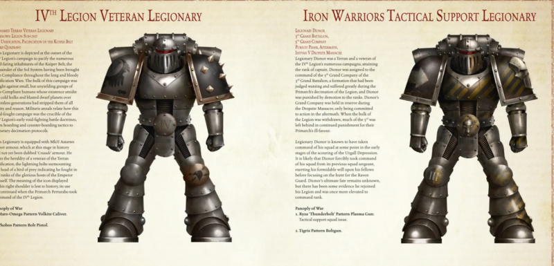 News Forge World "Horus Heresy" - Page 10 132768ivthlegion