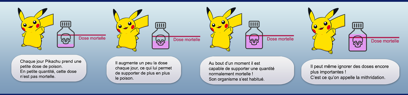 Etude sur le Poison 159134mithrimachin