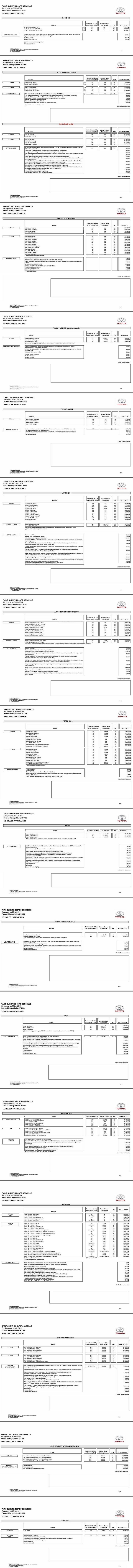 Nouveau tarif Toyota au 3 juin 2014 + dossier de presse de la nouvelle AYGO 159719NouveautarifToyotajuin2