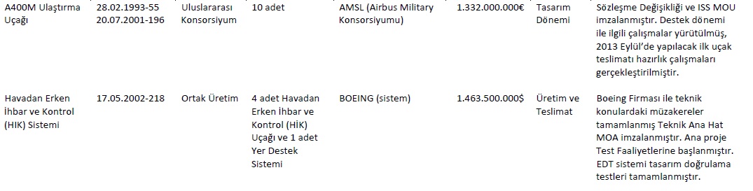 TURQUIE : Economie, politique, diplomatie... - Page 9 163504file2