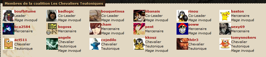 Classement des alliances et leurs effectifs   173093teuton