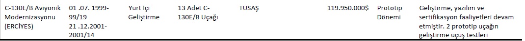 TURQUIE : Economie, politique, diplomatie... - Page 9 180457file3