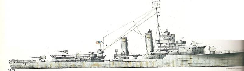 USN DESTROYERS CLASSE MAHAN 185144ClasseMahan