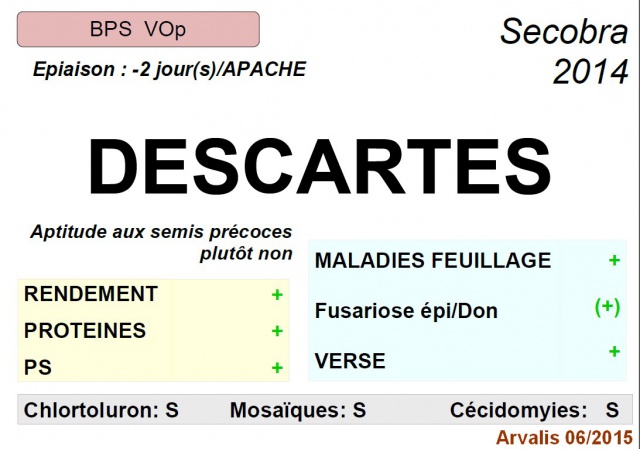 Les variétés BTH 2015 en épis - Page 5 205997Pancartedescartes