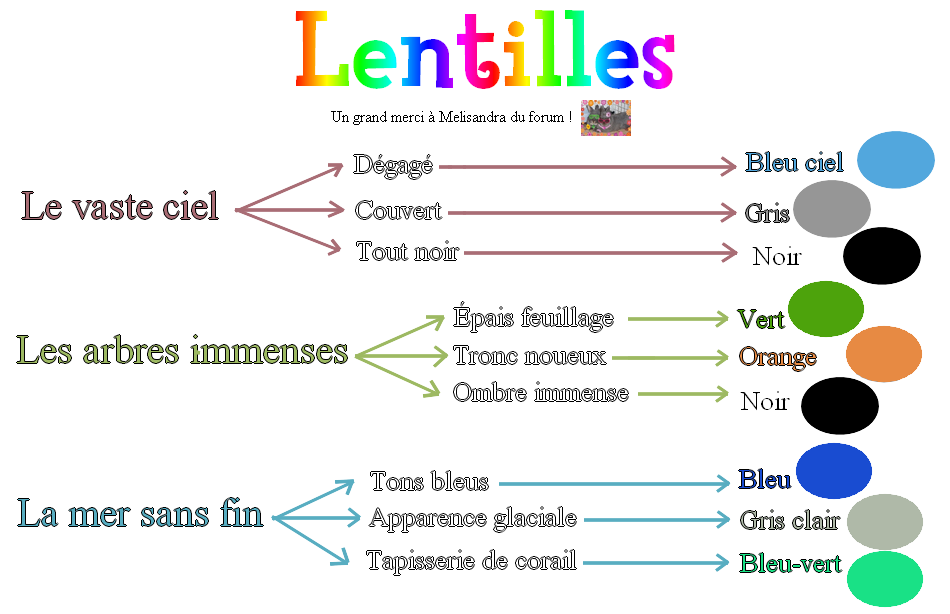 [Guide] Le salon de beauté ! 213181Lentilles