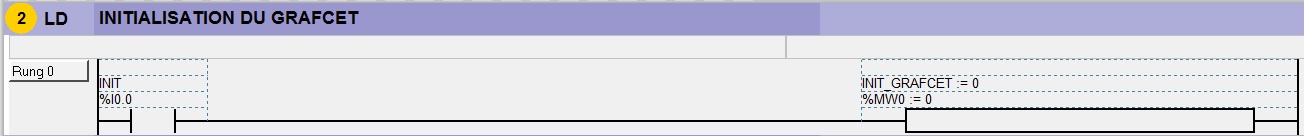 Programme automate sous TWIDO 214921INITGRAFCET