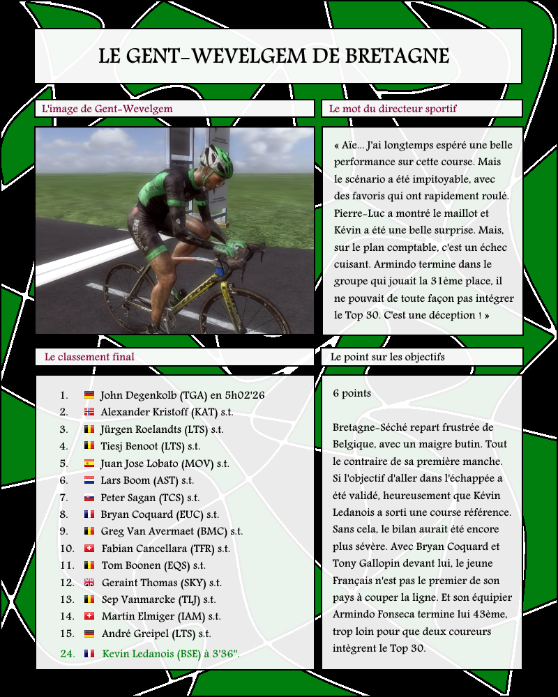 [*********] Random Challenge - Classement final - Page 31 215466Page280