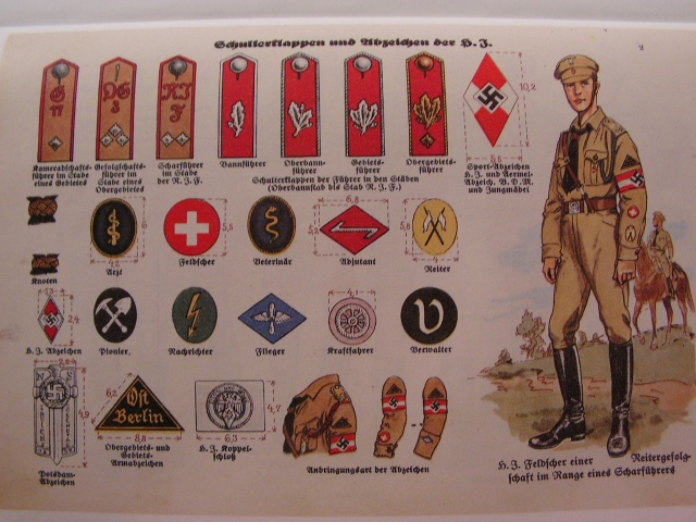 planches dessin Hitlerjugend 1934 217178PICT0034