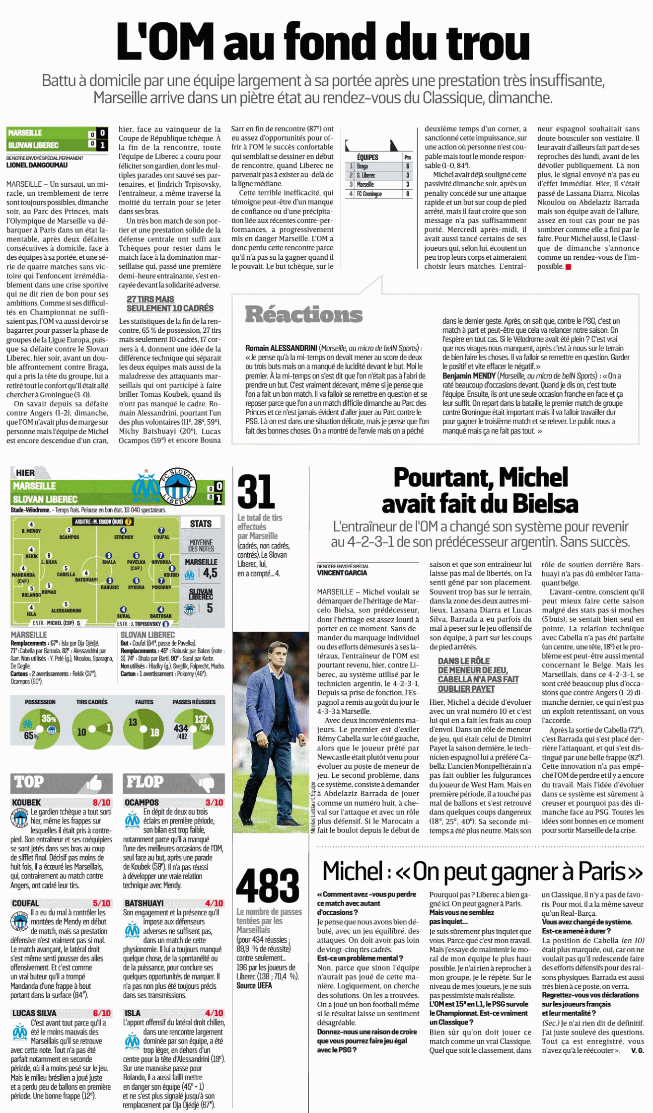 Rekik - [OM - Slovan Leberec] Gagner avant dimanche {0-1} - Page 2 217335Sanstitre1