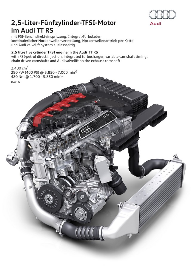 Plus puissantes que jamais - Nouvelles Audi TT RS Coupé et Audi TT RS Roadster 220311A162895medium