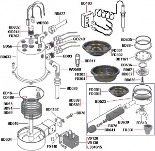 Filetage thermostat cassé brasilia lady 235902eclatbrasilialadycaf