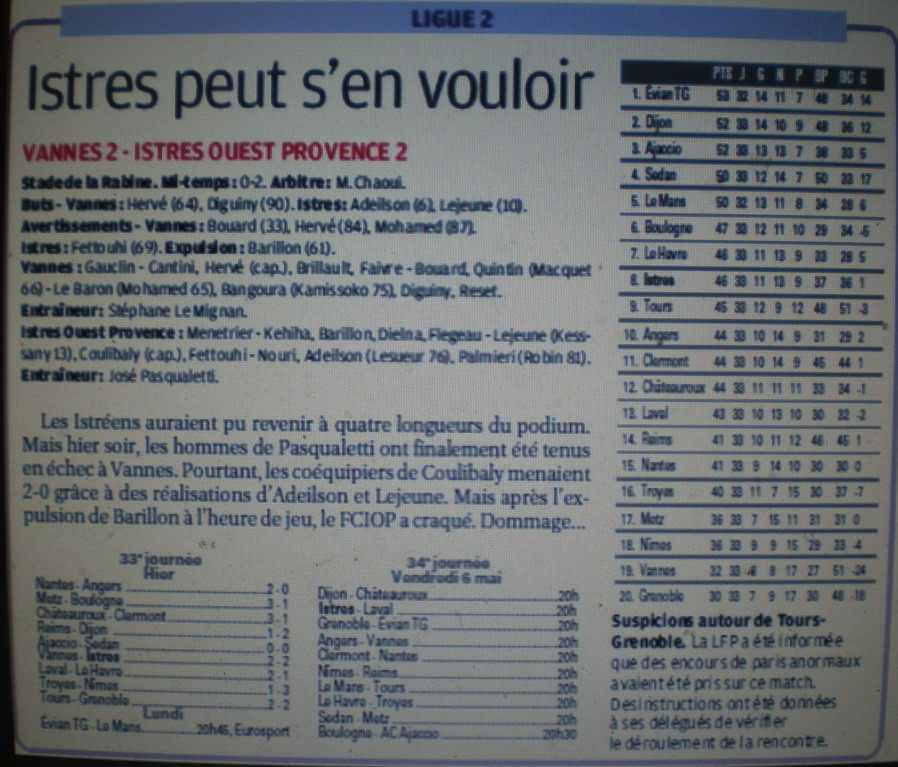 ISTRES ET LA LIGUE 2 ..DEMANDEZ LE PROGRAMME !!!!!!!! - Page 22 246437IMGP6771