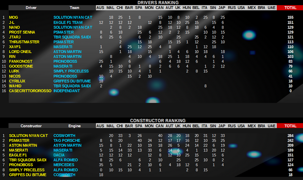 ☆ PRONOSTIQUES 2015 ☆   - Page 4 259257drv