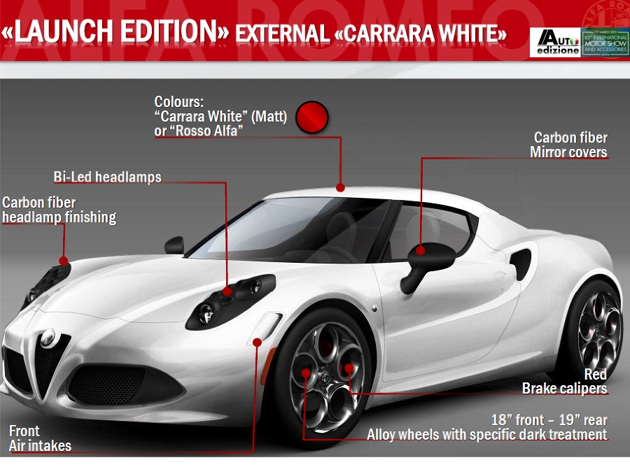 Alfa Romeo 4C - Page 7 267529S0ToutsavoirsurlAlfaRomeo4CLaunchEdition288818