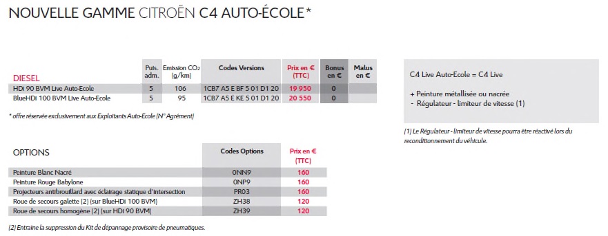 Nouvelle Gamme Citroën C4 : A Partir De 18 950 Euros 276211nouvellegammecitroenc44