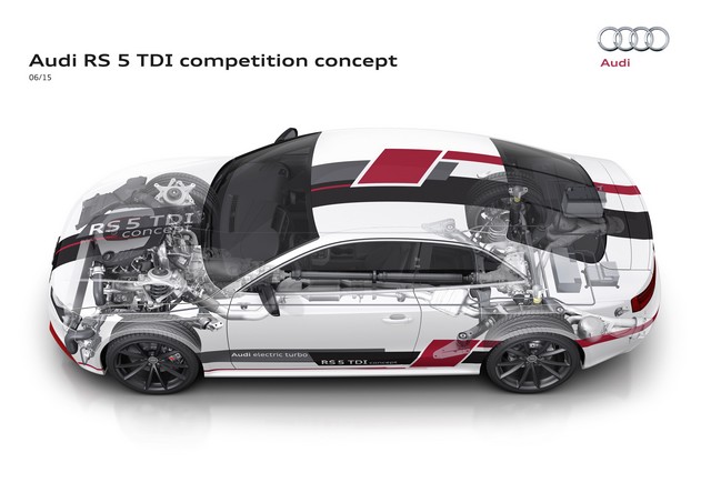 Le concept Audi RS 5 TDI competition établit un record sur le circuit de Sachsenring 296145A153902large