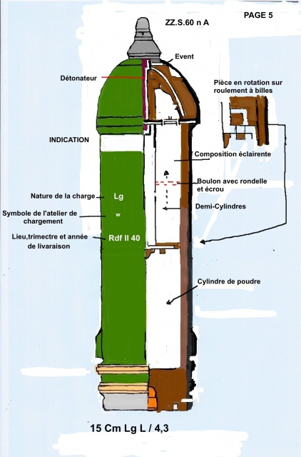 Canon de 15.0 Cm - Page 2 309182515Cmlg