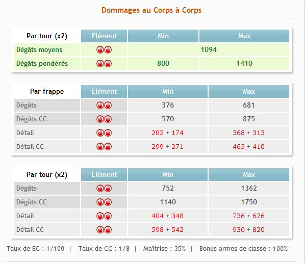 Comment équiper son Feca Feu 317651CaC178