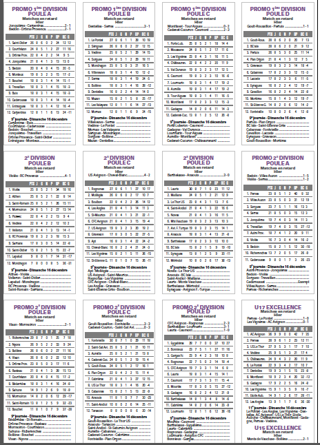 DISTRICT RHONE DURANCE ( VAUCLUSE )84  - Page 2 3546056411