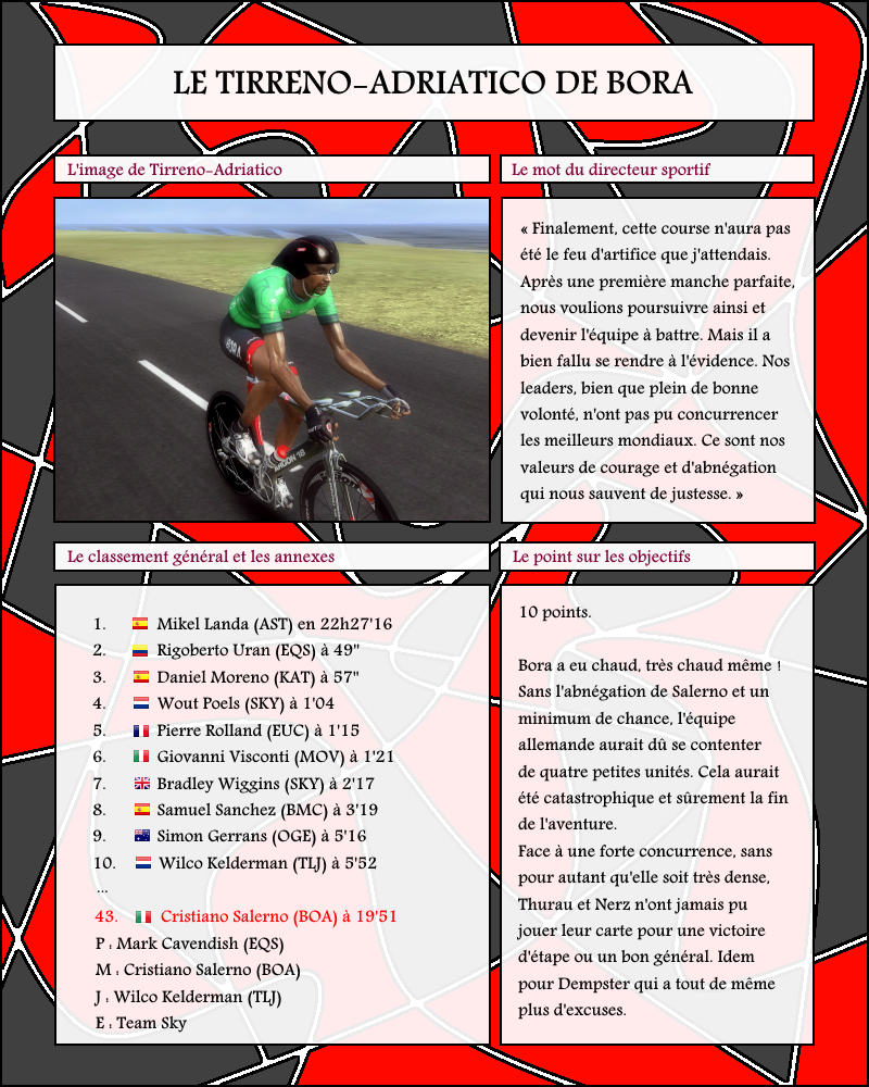 [*********] Random Challenge - Classement final - Page 31 363523Page275