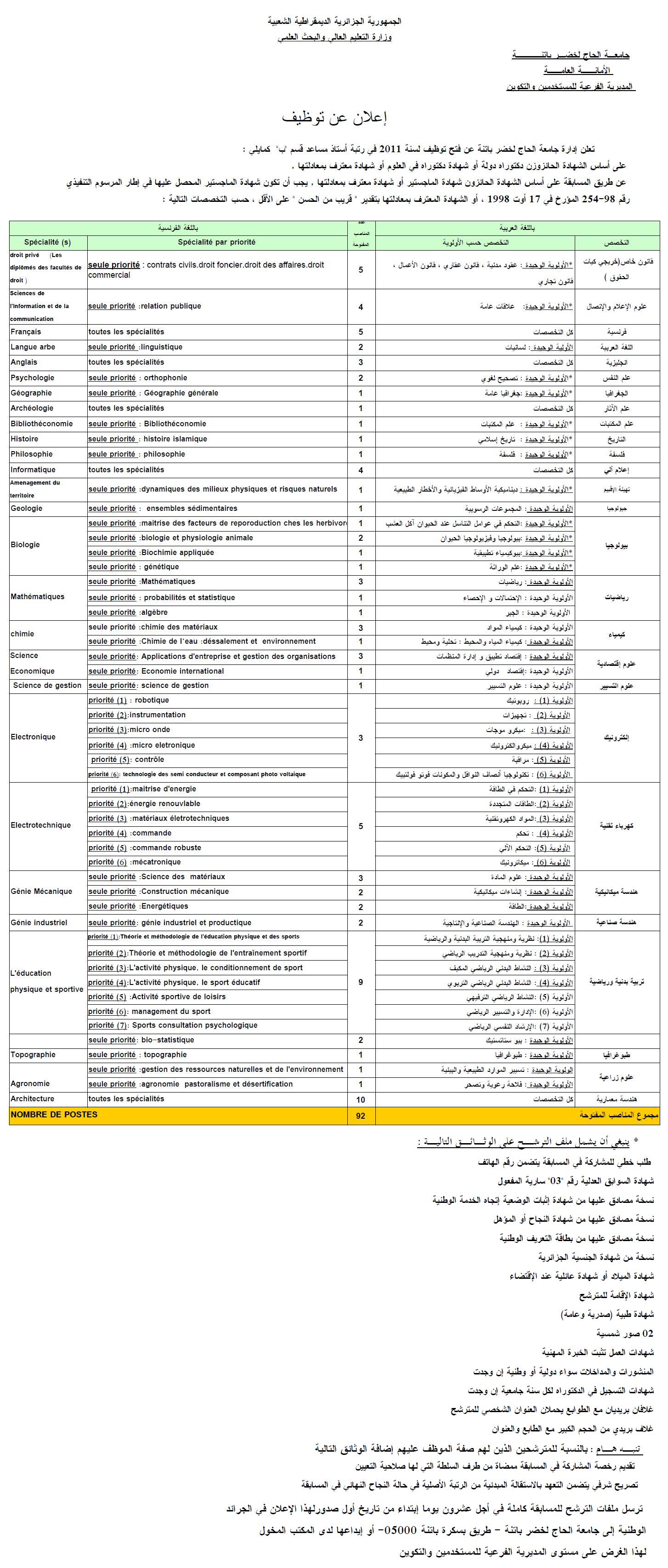 Recrutement Maîtres Assistant Université Batna 369388Batna2011