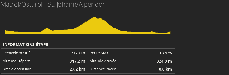 Österreich-Rundfahrt-Tour of Austria (2.HC) 385336au2