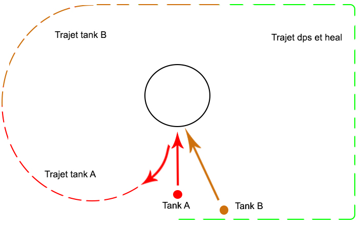 [Tactique] 3.Garalon 400276plan