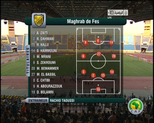 [J.1] M. Fés ( Maroc) 1-0 JSK [Après match] - Page 9 401849uvs110717007