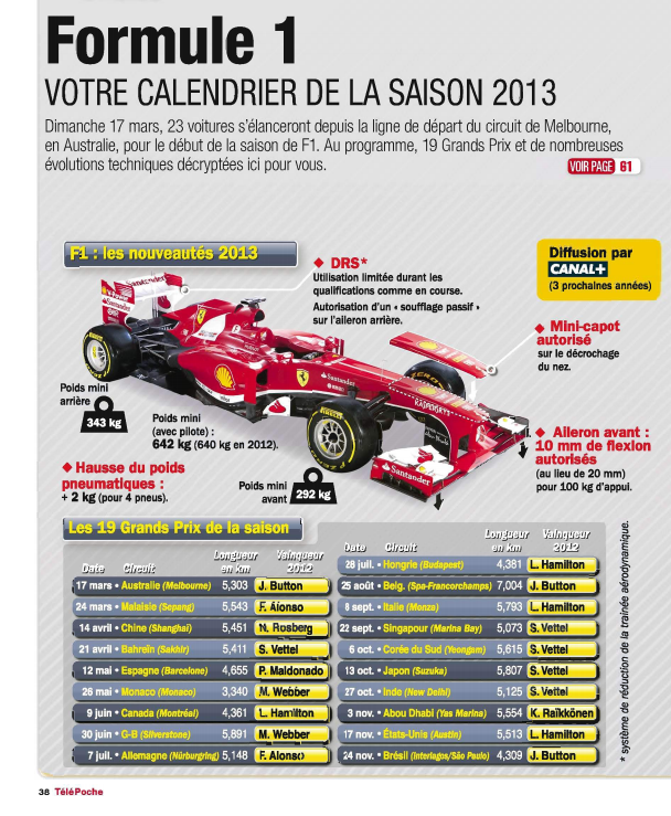 Les sports automobiles - Page 2 420022893