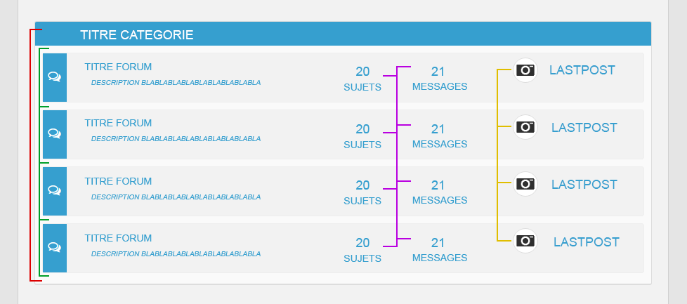 Modification des categories/forum 4209142452454