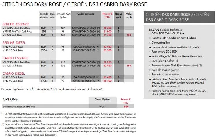 Nouvelle Édition Limitée DS3 et DS3 Cabrio Dark rose  441594TarifCitroenDS3Darkrose