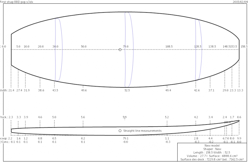 Premier projet de Shape -> Surfkite 443492Capturede769cran20150204a768173356