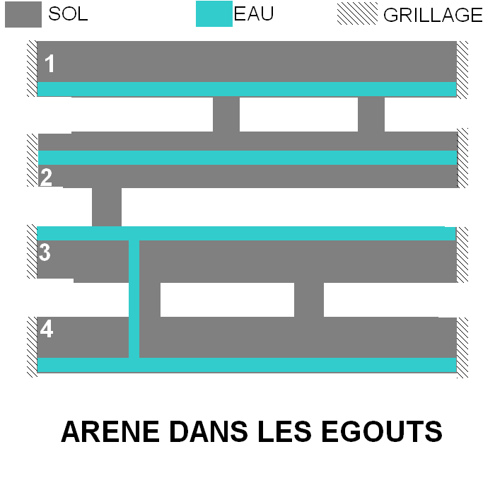  NEWS 3,5 δ LISTE DES COMBATTANTS [4ème SESSION] 452501areneegout