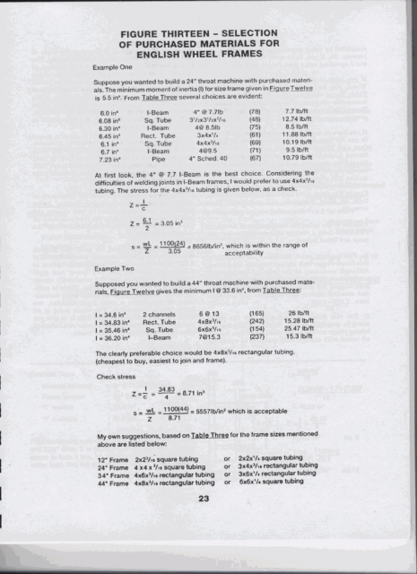 english wheel book  4600522217