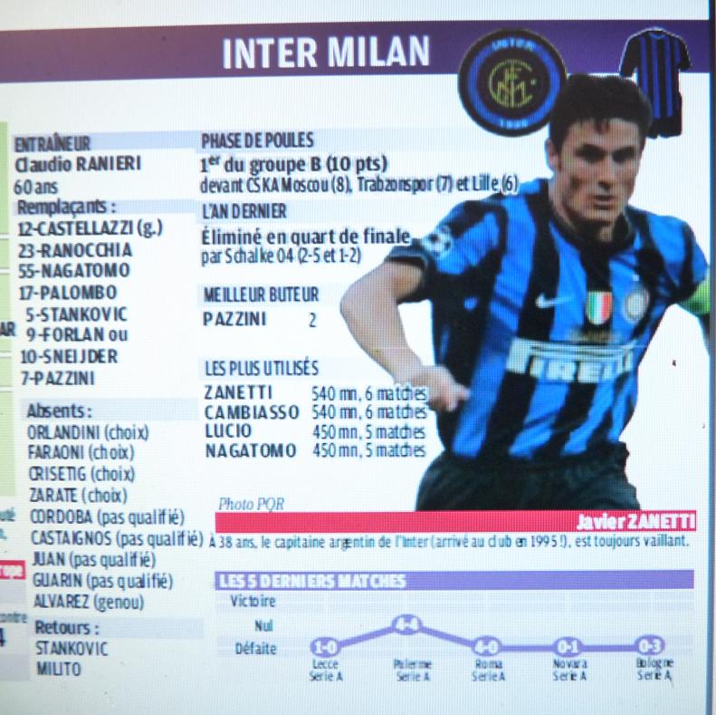 INTER DE MILAN - Page 7 473321P1270259