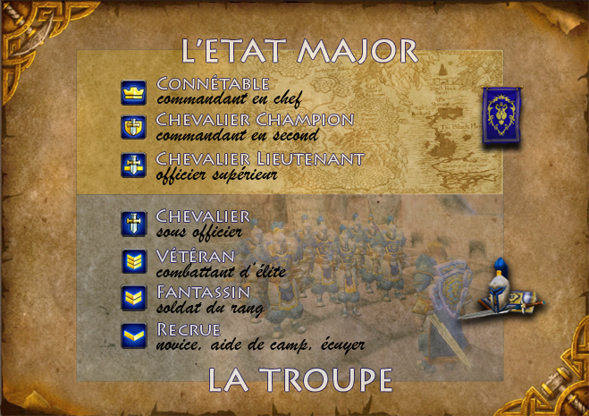 [Inactive][Alliance] Les Aigles du Roi 477097grades