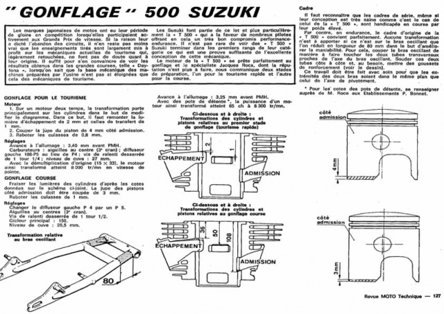 suzuki GT500 modele T 1976 - Page 31 486572710