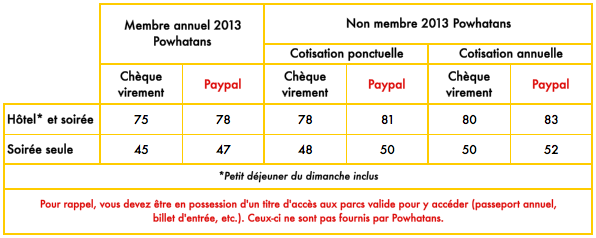 [Powhatans] Meeting du Printemps 2013 - DCP fait son cinéma - Les inscriptions  492663tarif