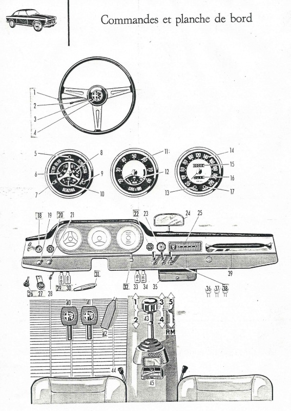 Demande d'info sur la Giulietta sprint 3 ème serie  506383SprintS31