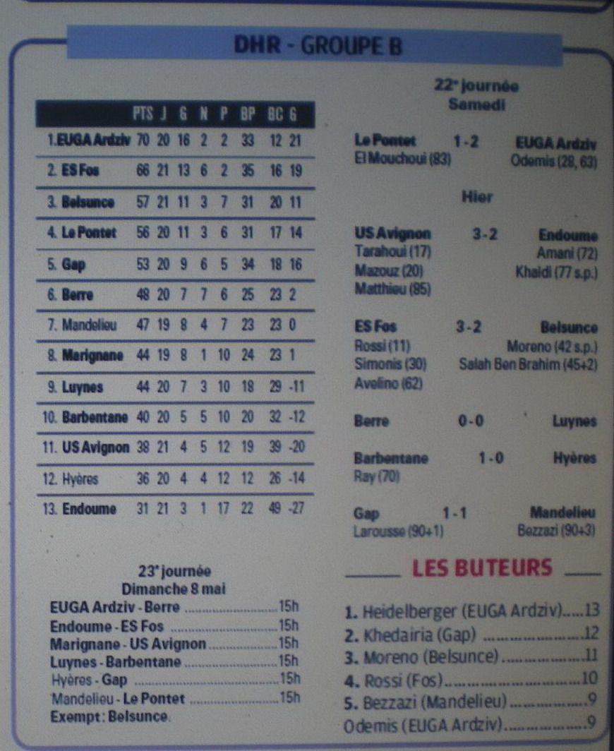 RESULTATS INFOS ET CLASSEMENTS DHR - Page 7 510270CopiedeIMGP6821