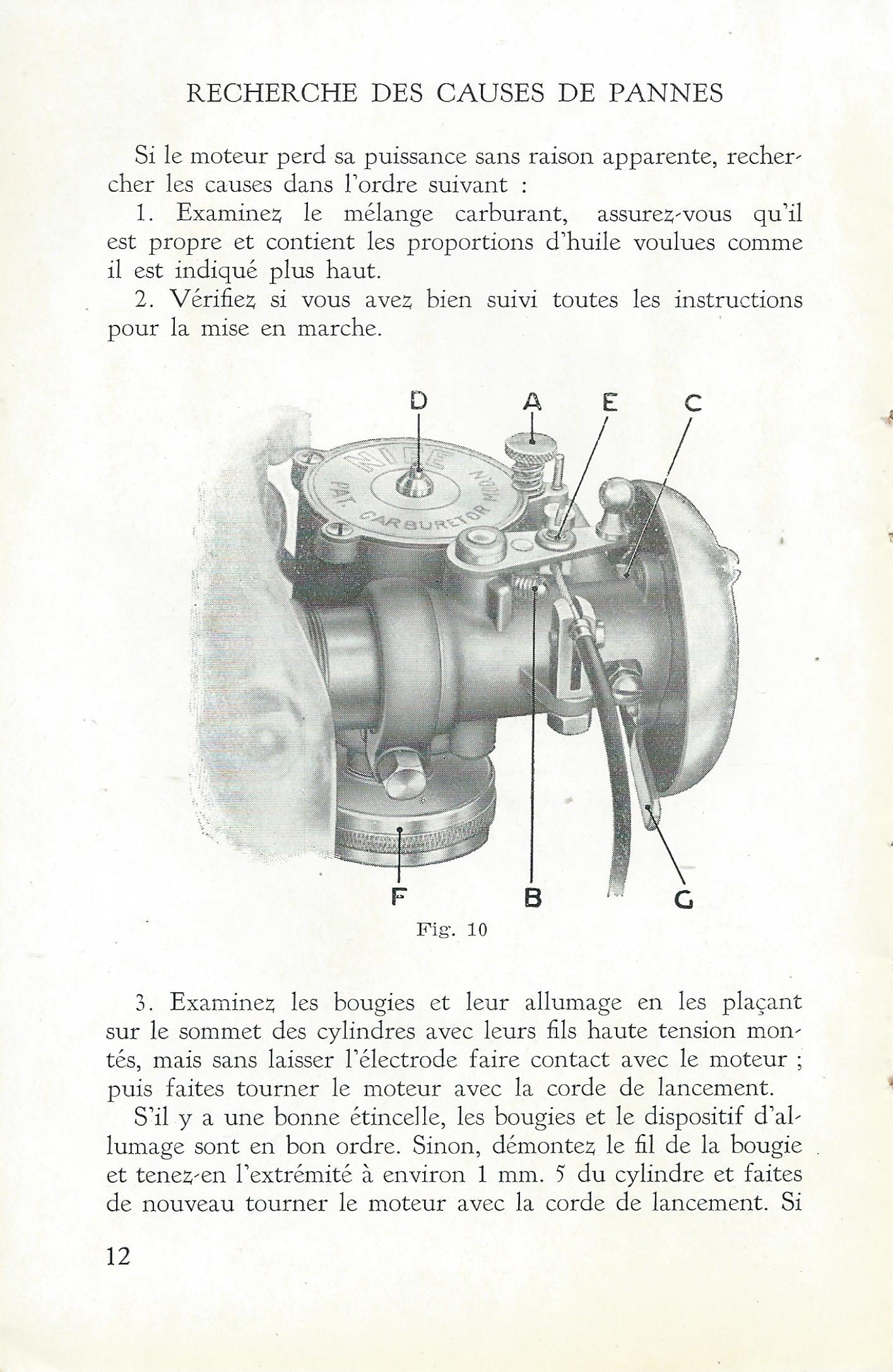 moteurs TRIM - BOLINDER'S 515843MOTEURSTRIM012