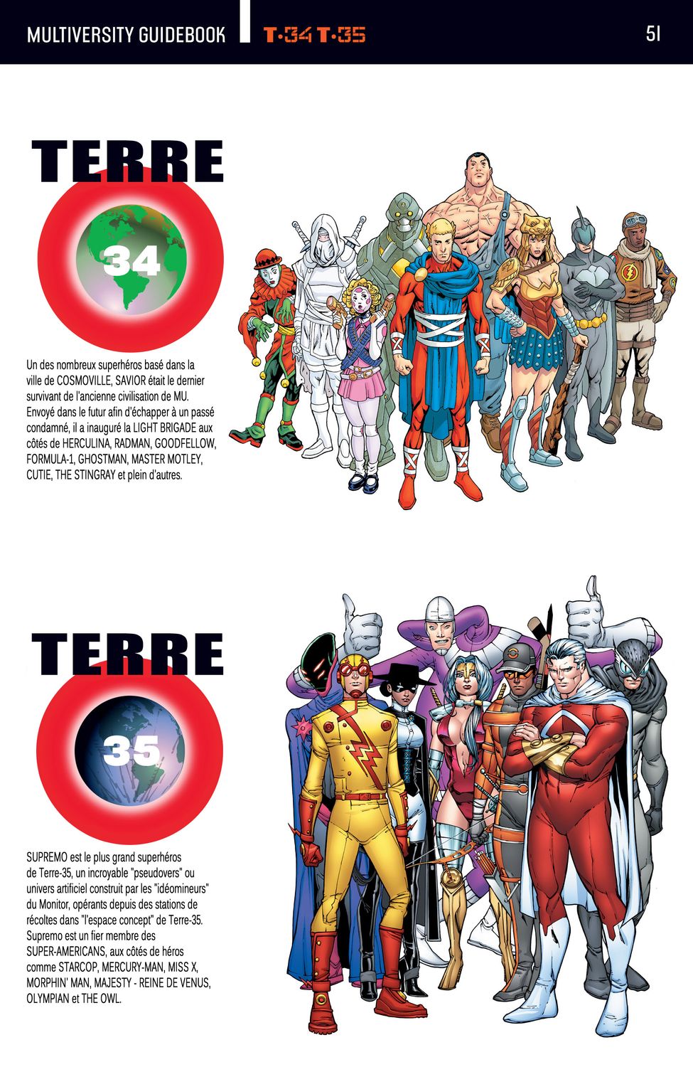 [ZOOM] Le Multivers et les Terres de DC 5237720053ComicsReadercom