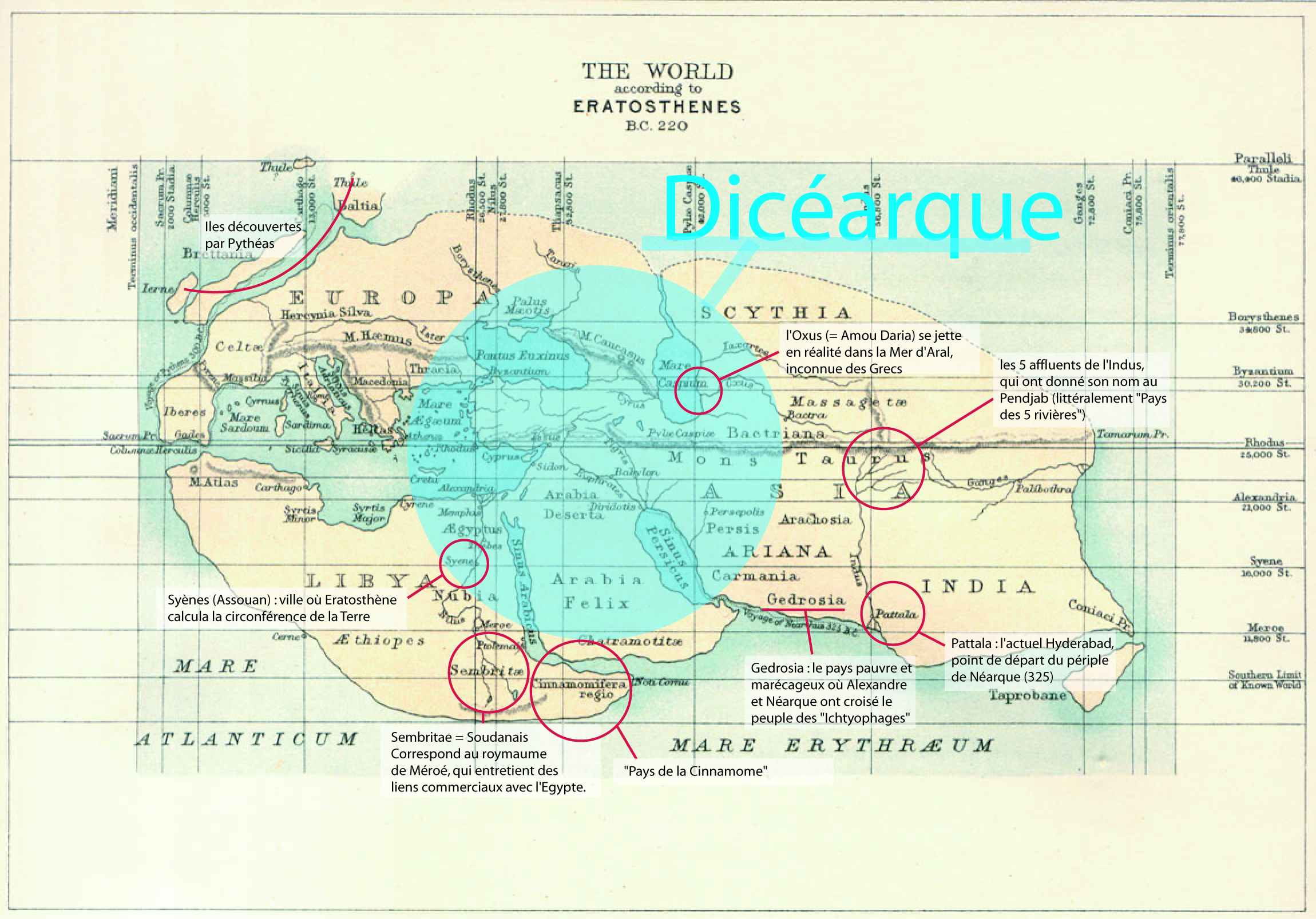 Les arpenteurs, les cartographes 525210dicearquecopy