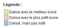 DANSE AVEC LES STARS... - Page 39 564708922