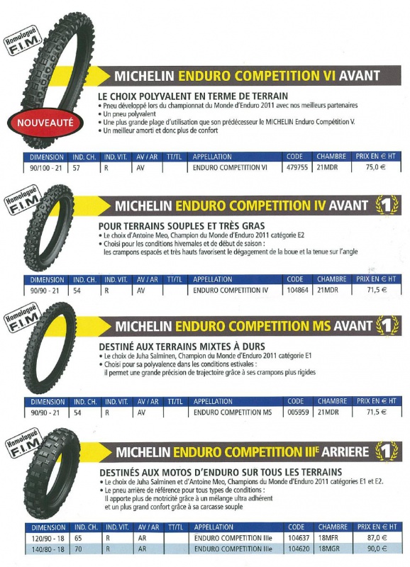 [Tarif Spécial Forum] - Pneus michelin + BIB mousse 571052tarifpneusenduro