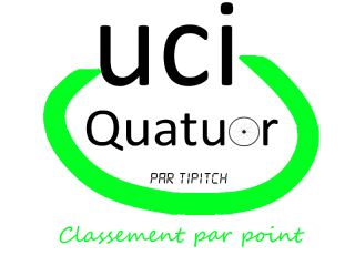 Quatuor UCI - Jeunes + Aulne - Page 47 5810911454498296logoclassprint