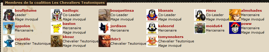 Classement des alliances et leurs effectifs   581901teuton